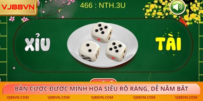 Tài Xỉu VJ88 – Hướng Dẫn Chơi Và Chiến Thuật Chuẩn Xác - Lorin