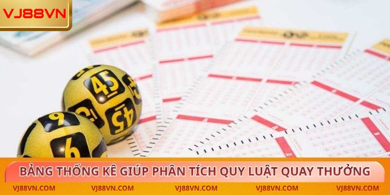 Xổ Số Miền Trung Và Trải Nghiệm May Mắn Tại VJ88 - Lorin