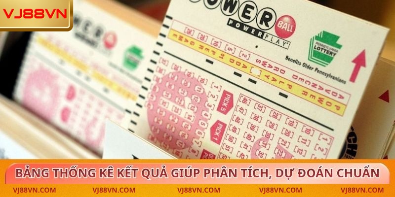 Xổ số nhanh – Cơ hội trúng thưởng cực khủng tại VJ88 - Lorin