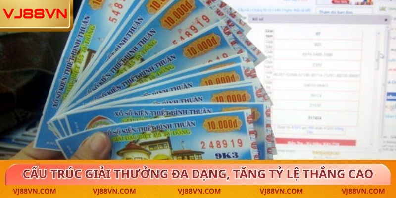 Xổ Số Miền Nam: Cơ Hội Trúng Lớn Mỗi Ngày Cùng VJ88 - Lorin