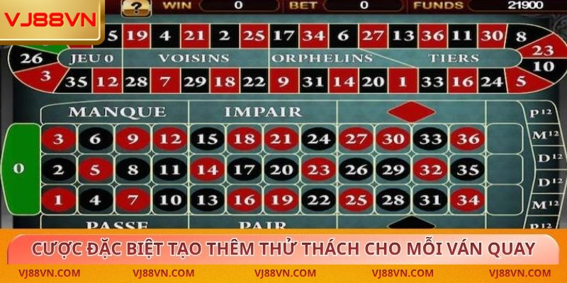 Roulette – Sân chơi cá cược chuẩn quốc tế tại VJ88 - Lorin