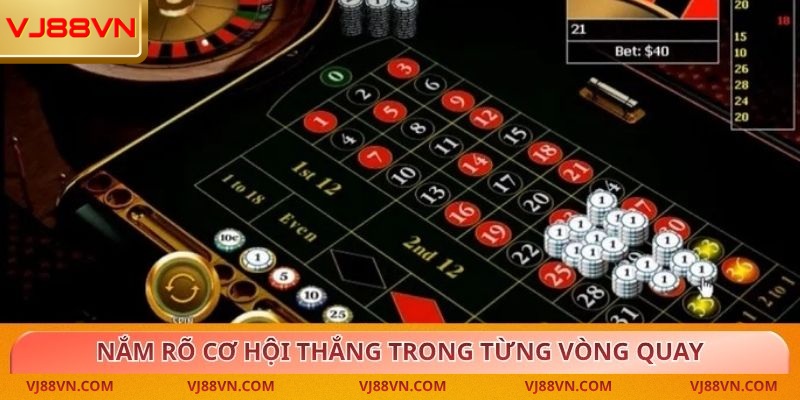 Roulette – Sân chơi cá cược chuẩn quốc tế tại VJ88 - Lorin