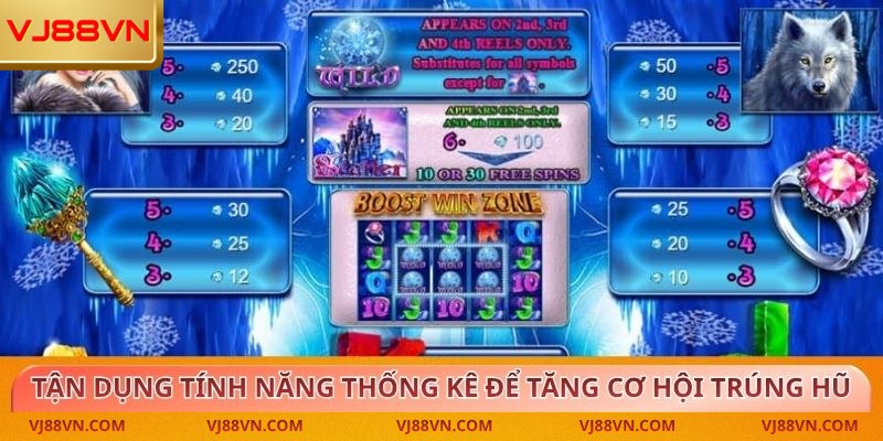 Nổ Hũ VJ88 – Trải Nghiệm Game Đổi Thưởng Cực Sống Động - Lorin