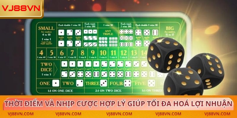 Sicbo: Kinh Nghiệm Chơi Luôn Thắng Tại Nhà Cái VJ88 - Lorin