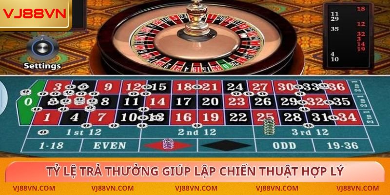Roulette – Sân chơi cá cược chuẩn quốc tế tại VJ88 - Lorin