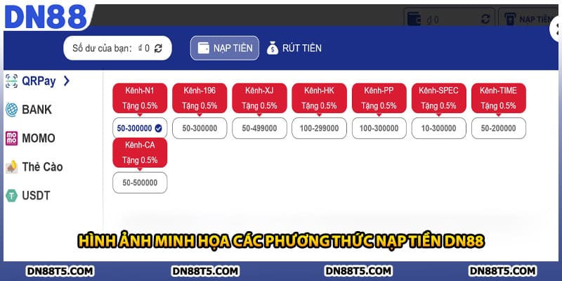 Nạp Tiền DN88 Ngay Để Nhận Khuyến Mãi 100% Cho Lần Nạp Đầu - Lorin